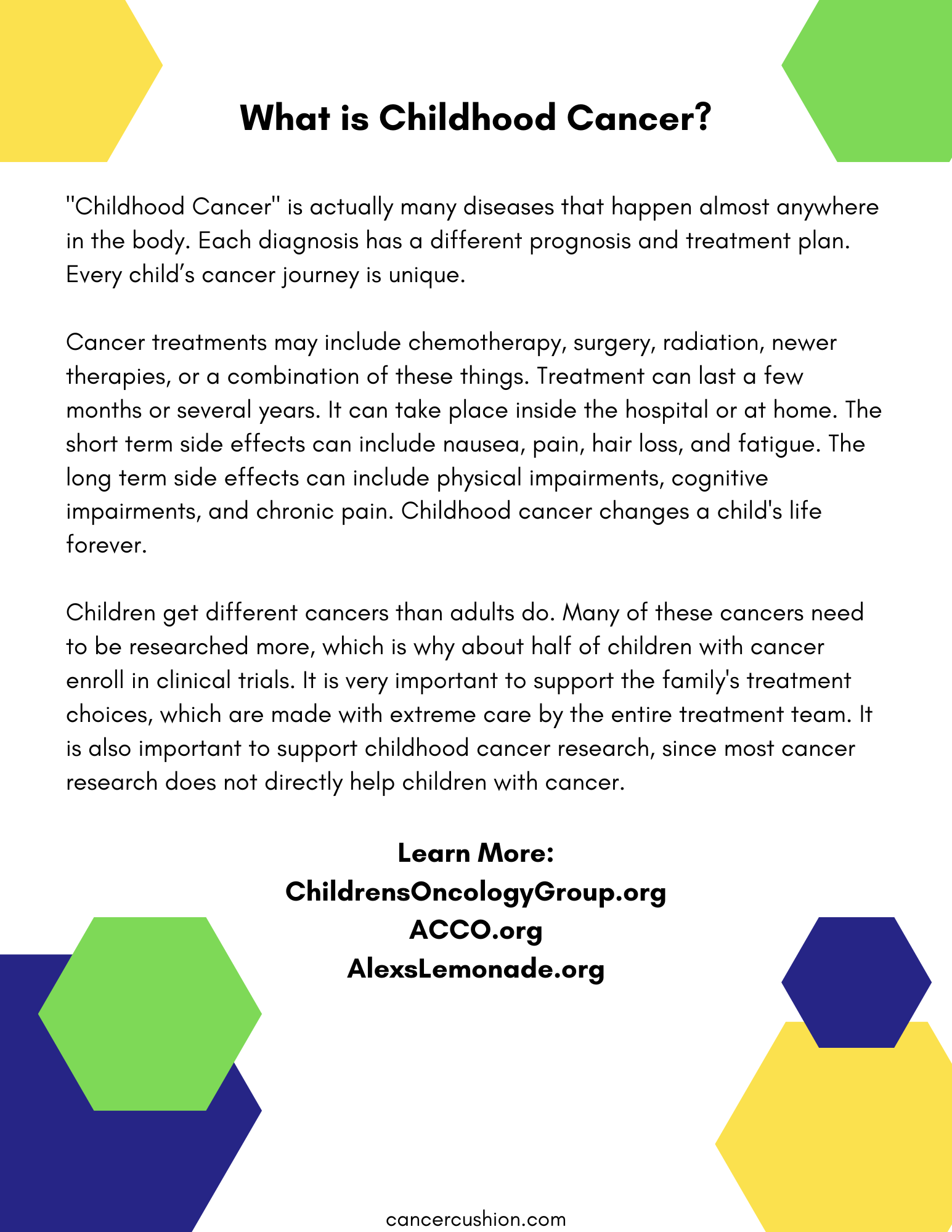 What is Childhood Cancer?