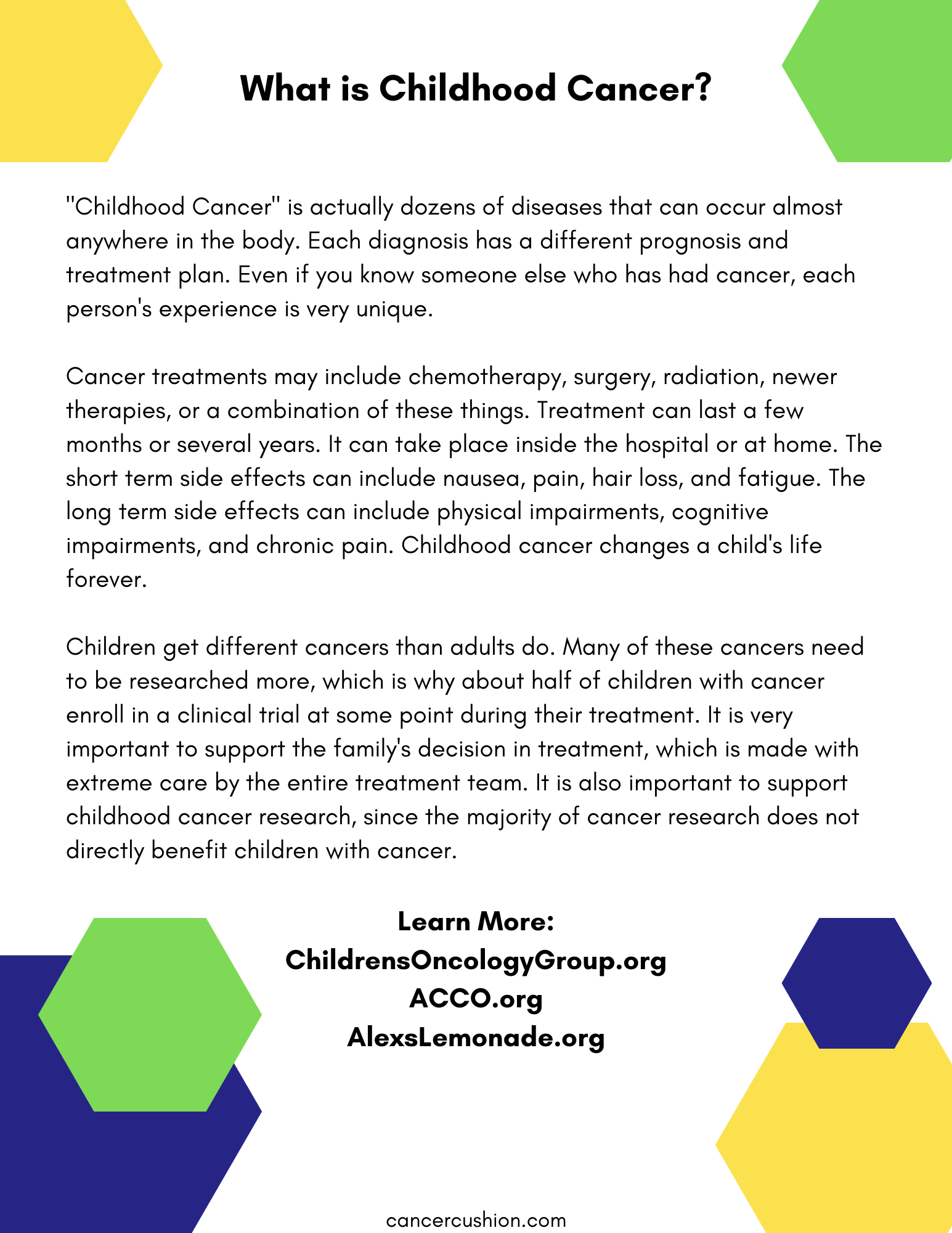 What is Childhood Cancer?